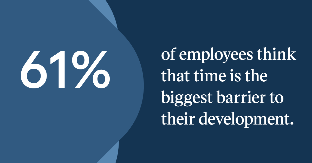 Pull quote with the text: 61% of employees think that time is the biggest barrier to their development