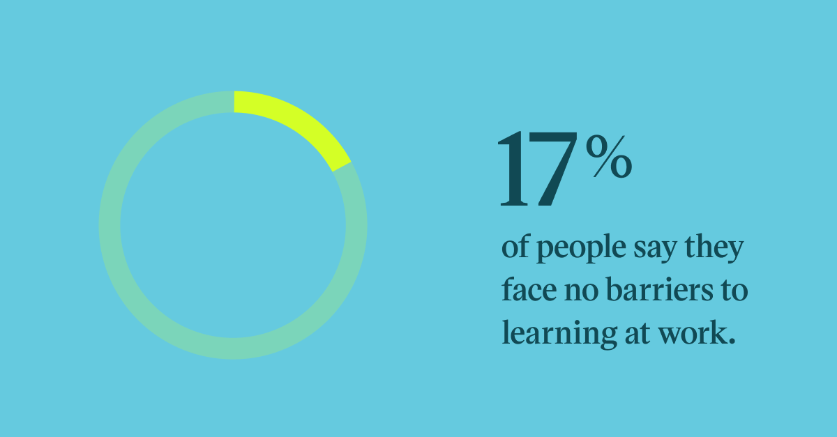Pull quote with the text: 17% of people say they face no barriers to learning at work