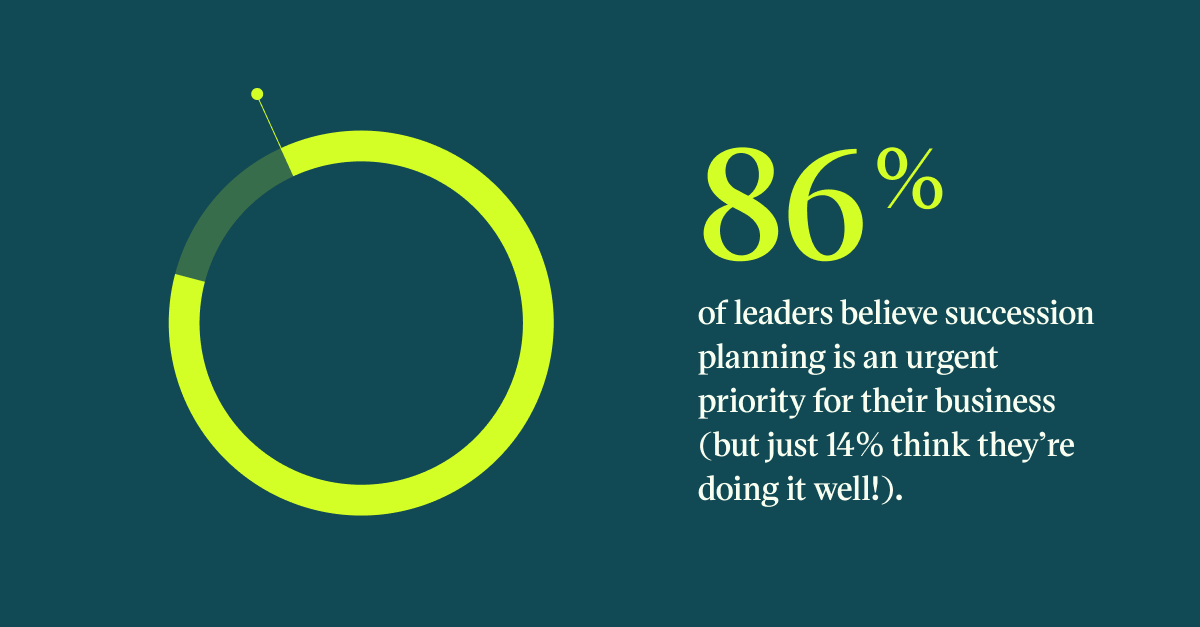 Pull quote with the text: 86% of leaers believe succession planning is an urgent priority for their business