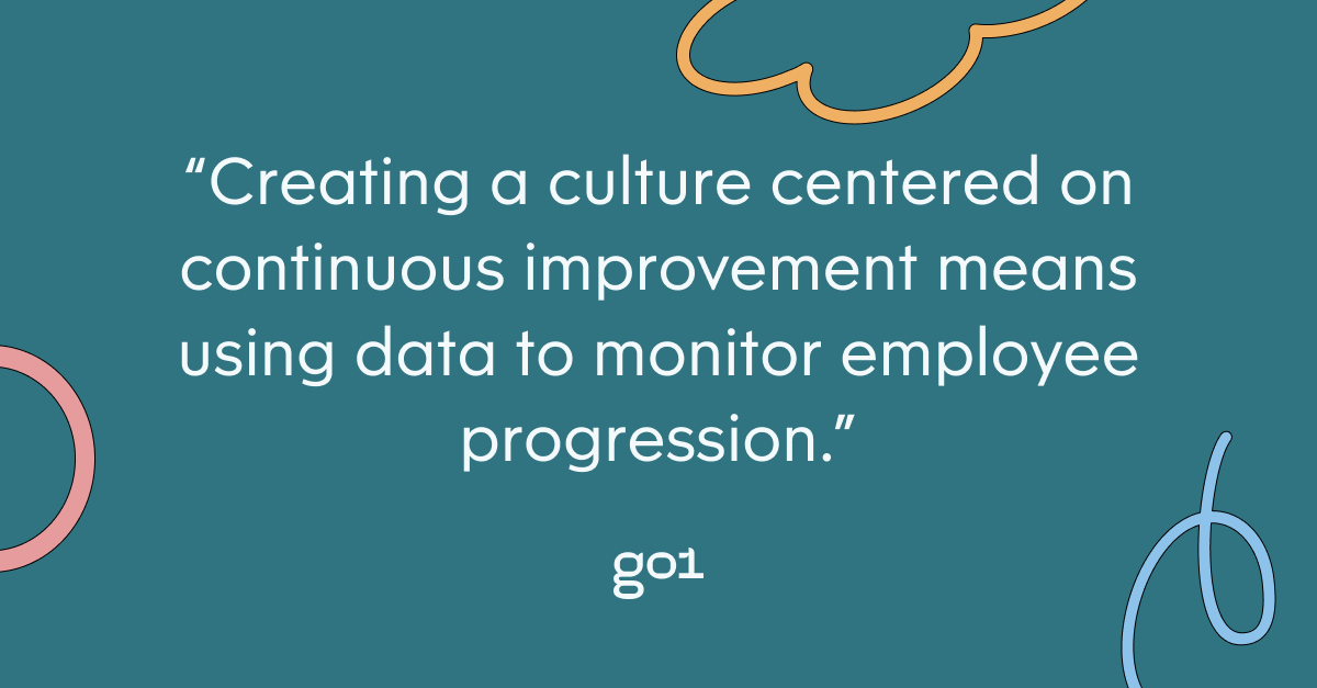 Pull quote with the text: Creating a culture centered on continuous improvement means using data to monitor employee progression.