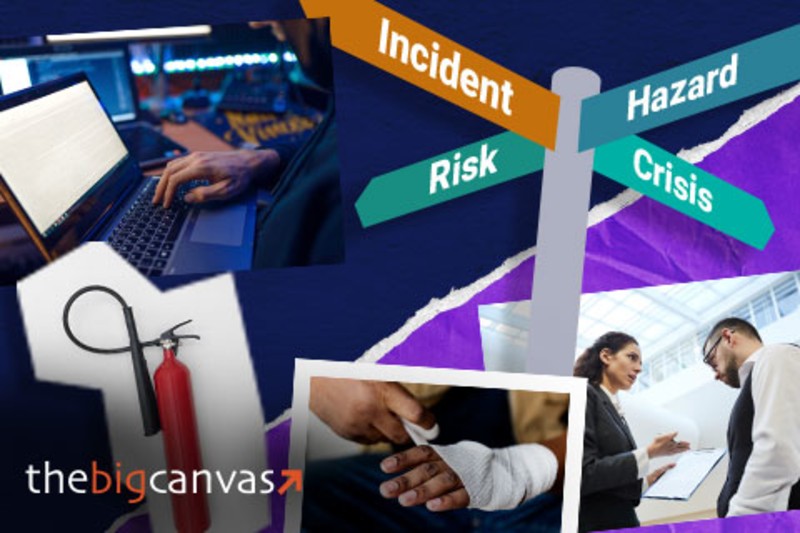 Hazard and Risk Management | Mod 2: Incident Management