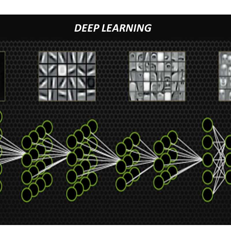 Curso Completo de Deep Learning | GoSkillBoost