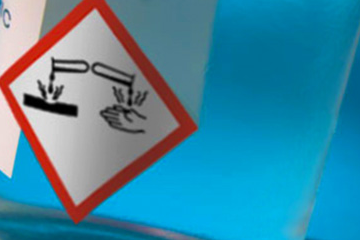 Hazard Communication - Pictograms (US)